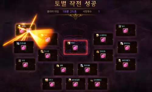 dnf100级希洛克团本　DNF希洛克装备介绍-第14张