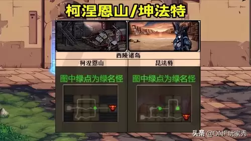 地下城105天才获得方式　dnf110级哪里刷金币快-第4张