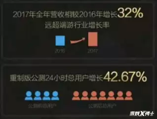 剑网3重制版人多吗　剑网3重制版-第2张
