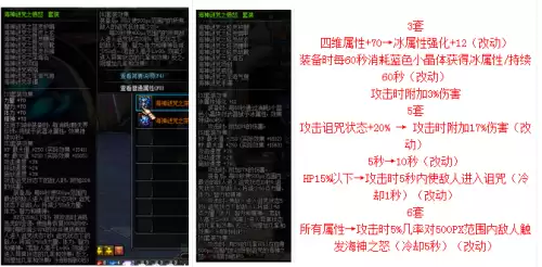dnf海神套装怎么获得　海神套改版后属性-第4张