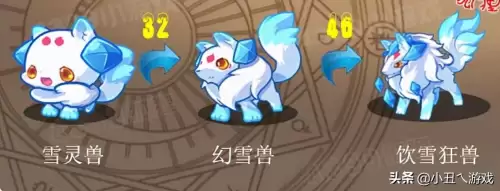 洛克王国饮雪狂兽在哪里抓　洛克王国雪娃娃的进化-第2张
