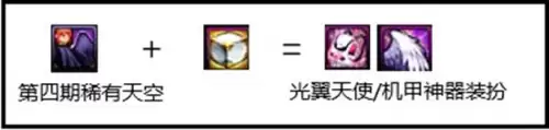 dnf跨三a拍卖行装扮　DNF拍卖行-第4张