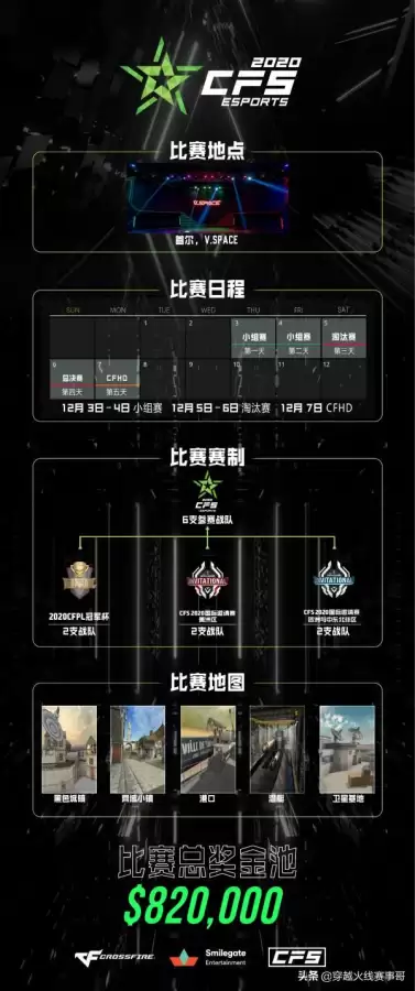 穿越火线赛事叫什么　cfpl比赛赛程-第2张