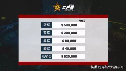 穿越火线赛事叫什么　cfpl比赛赛程-第5张