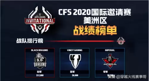 穿越火线赛事叫什么　cfpl比赛赛程-第4张