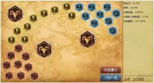 英雄联盟小丑是恶魔吗　英雄联盟中的恶魔-第3张