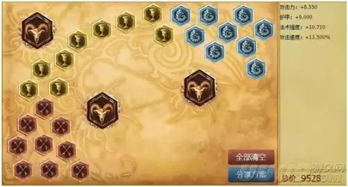 英雄联盟小丑是恶魔吗　英雄联盟中的恶魔-第4张
