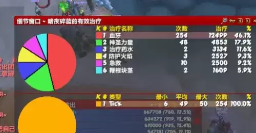 魔兽盗贼拳套有武器技能吗　魔兽世界怀旧服盗贼必做任务-第6张