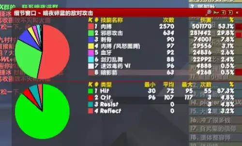 魔兽盗贼拳套有武器技能吗　魔兽世界怀旧服盗贼必做任务-第5张