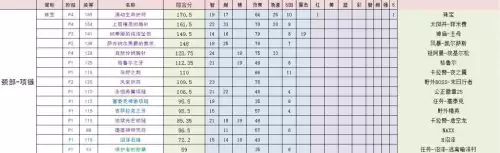 暗影国度奶萨天赋　TBC奶萨天赋-第7张