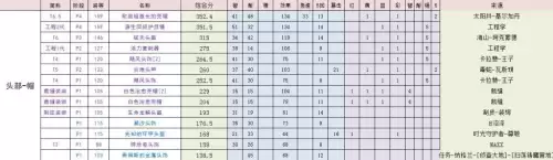 暗影国度奶萨天赋　TBC奶萨天赋-第6张
