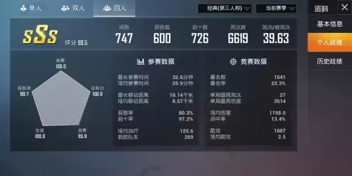 和平精英差几个段位不加分　吃鸡铂金和皇冠一起加分吗-第2张