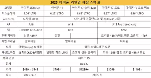 使命召唤17最低配置　使命召唤17配置表-第2张