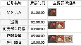天华百剑斩公认的天下三五剑　天华百剑斩wiki-第1张