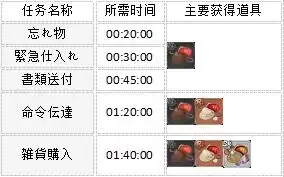 天华百剑斩公认的天下三五剑　天华百剑斩wiki-第4张