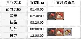 天华百剑斩公认的天下三五剑　天华百剑斩wiki-第3张
