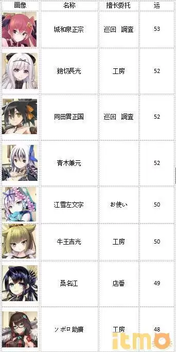 天华百剑斩公认的天下三五剑　天华百剑斩wiki-第6张