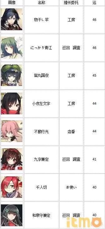 天华百剑斩公认的天下三五剑　天华百剑斩wiki-第7张