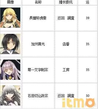天华百剑斩公认的天下三五剑　天华百剑斩wiki-第8张