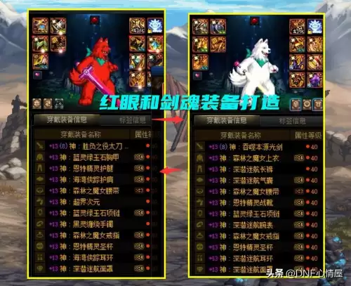 dnf剑魂是百分比还是固伤　dnf百分比伤害角色-第3张