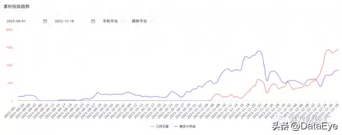 超级三国志冰鸟　冰鸟超级三国志平民攻略-第1张