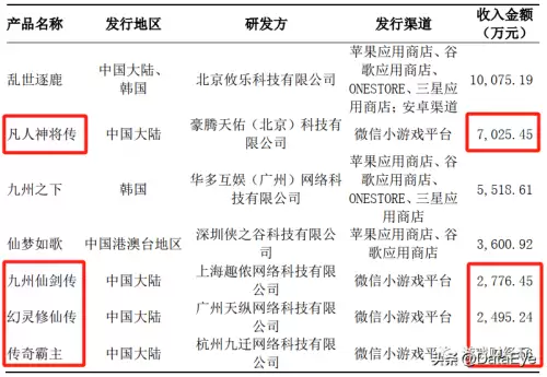 超级三国志冰鸟　冰鸟超级三国志平民攻略-第3张