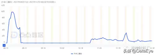 超级三国志冰鸟　冰鸟超级三国志平民攻略-第7张