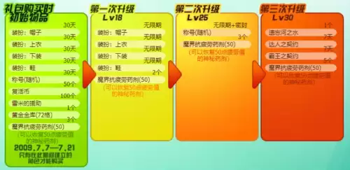 dnf时装模拟器最新版　dnf最全的时装模拟器-第2张