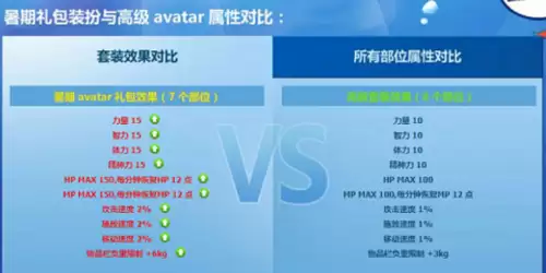dnf时装模拟器最新版　dnf最全的时装模拟器-第10张