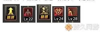 dnf潜能爆发buff强化极限　DNF装备成长增益buff计算-第1张