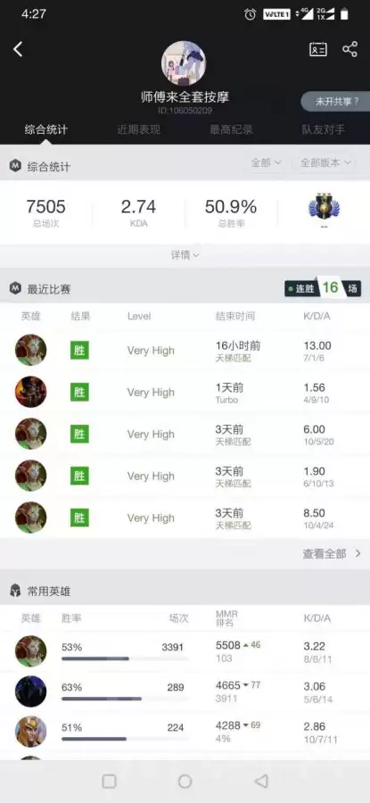 dota1小鹿打法　dota1小鹿-第3张