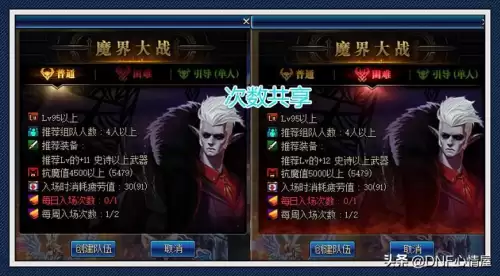 地下城魔界大战奖励　dnf魔界大战单人模式奖励-第1张