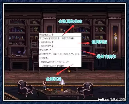 地下城魔界大战奖励　dnf魔界大战单人模式奖励-第3张