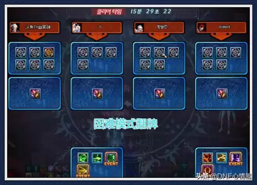 地下城魔界大战奖励　dnf魔界大战单人模式奖励-第5张