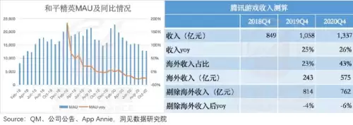 原神游戏出自哪里　原神是谁的游戏-第2张