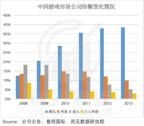原神游戏出自哪里　原神是谁的游戏-第7张