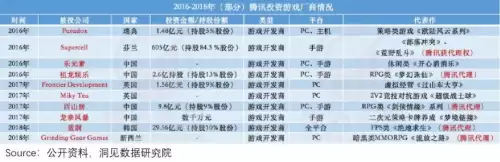 原神游戏出自哪里　原神是谁的游戏-第15张