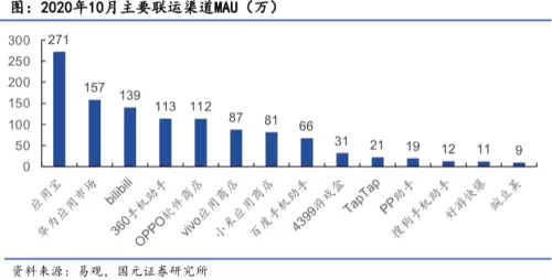 原神游戏出自哪里　原神是谁的游戏-第20张