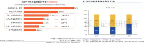 原神游戏出自哪里　原神是谁的游戏-第22张