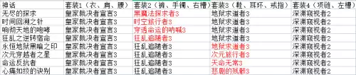 dnf瞎子大自然套搭配　DNF瞎子护石选择-第1张