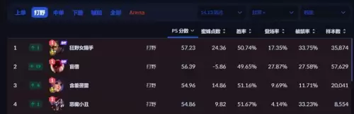 lol瞎子带什么技能　lol盲僧连招-第10张