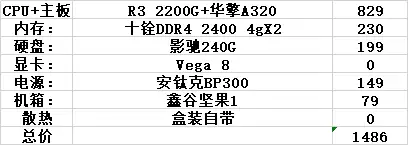 电脑cf有多大　端游CF多大内存-第3张