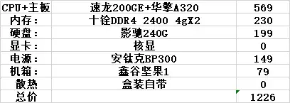 电脑cf有多大　端游CF多大内存-第2张