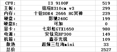 电脑cf有多大　端游CF多大内存-第4张