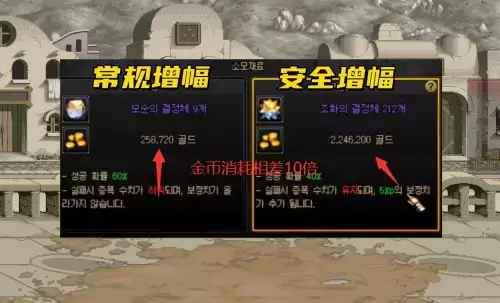 dnf110版本增幅成本　dnf怎么增幅10最划算-第3张