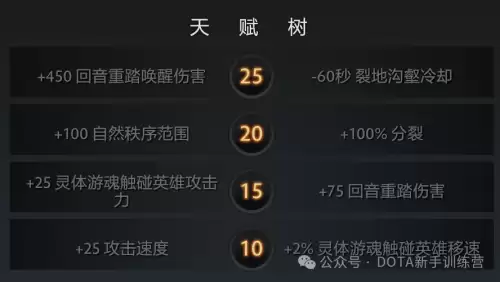 dota2上古巨神技能　DOTA2上古巨神-第8张