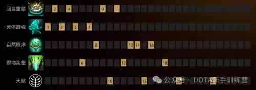 dota2上古巨神技能　DOTA2上古巨神-第10张