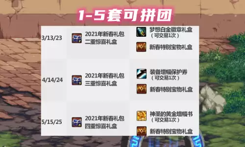 dnf代币券能买春节套么　DNF春节套的购买方法-第4张
