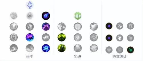 中路盖伦天赋　盖伦s12新版本出装-第6张