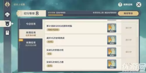 原神绯红之愿是无限的吗　原神绯红玉髓多久刷新一次-第1张